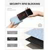 image:imageBOSTANTEN Credit Card Holder RFID Leather Small Wallets Woman Accordion Zipper Card Wallet BeigeSky Blue