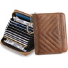 image:imageBOSTANTEN Credit Card Holder Wallet RFID Blocking Leather Small Wallet for Women Zipper Keychain Wallet with Wristlet BlackBrown