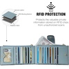 image:imageBOSTANTEN Leather Wallets for Women Large RFID Blocking Slim Bifold Purse Card Holder with Zipper Pocket Black2Blue