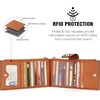 image:imageBOSTANTEN Leather Wallets for Women Large RFID Blocking Slim Bifold Purse Card Holder with Zipper Pocket Black2Brown