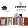 image:imageBOSTANTEN Leather Wallets for Women Large RFID Blocking Slim Bifold Purse Card Holder with Zipper Pocket Black5Brown