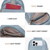 image:imageBOSTANTEN Sling Bag Crossbody Bags for Women Trendy Crossbody Purse Leather Chest BagAdenim Blue