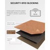 image:imageBOSTANTEN Small Wallet For Women RFID Leather Credit Card Holder Slim Wristlet Keychain Wallet With Zipper PocketBrown