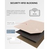 image:imageBOSTANTEN Small Wallet For Women RFID Leather Credit Card Holder Slim Wristlet Keychain Wallet With Zipper PocketRRainbow Pink