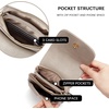 image:imageBOSTANTEN Vegan Leather Crossbody Bags for Women Designer Cell Phone Bag Wallet Purses Adjustable StrapA03retro Grey