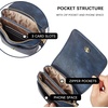 image:imageBOSTANTEN Vegan Leather Crossbody Bags for Women Designer Cell Phone Bag Wallet Purses Adjustable StrapA04navy Blue
