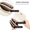 image:imageBOSTANTEN Vegan Leather Crossbody Bags for Women Designer Cell Phone Bag Wallet Purses Adjustable StrapB01pebble Beigewhite
