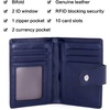 image:imageBOSTANTEN Women Leather Wallet RFID Blocking Bifold Zipper Pocket Wallet Card Case Purse with ID Window3navy blue